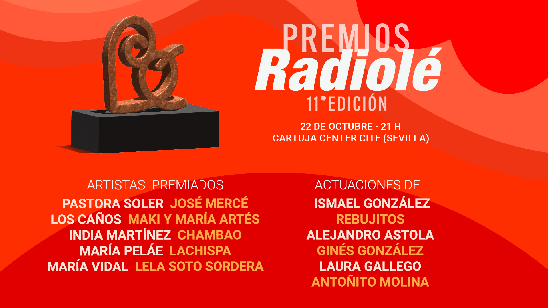 Cartel Premios Radiolé 2025