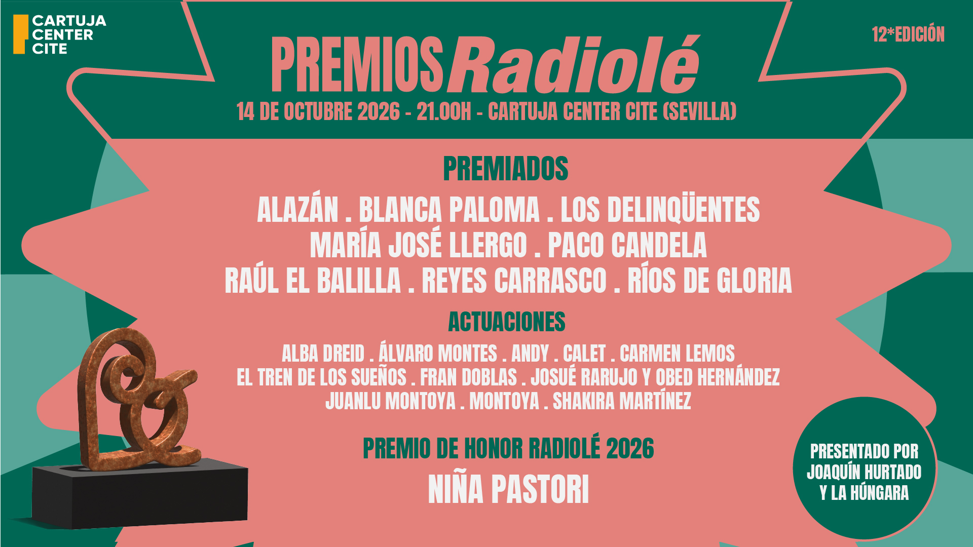 Cartel de Premios Radiole 2026